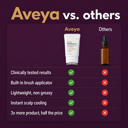 Aveya Rooté