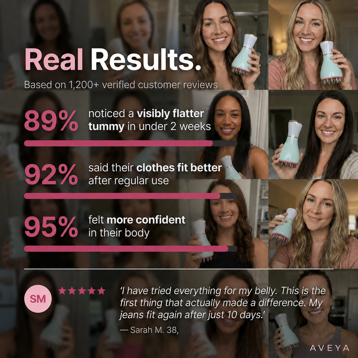 Aveya Sculpt Pro™