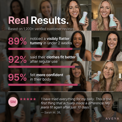 Aveya Sculpt Pro™