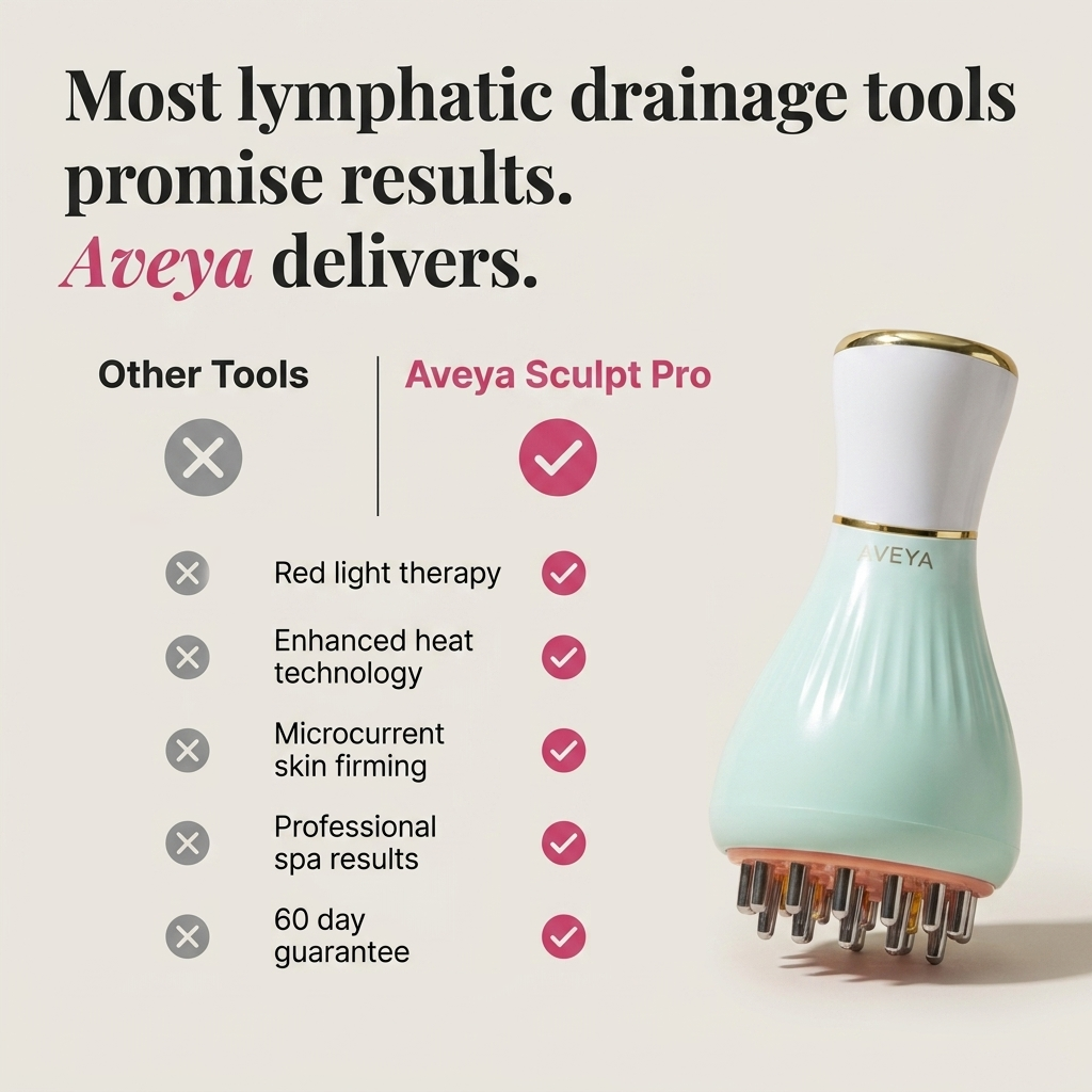 Aveya Sculpt Pro™