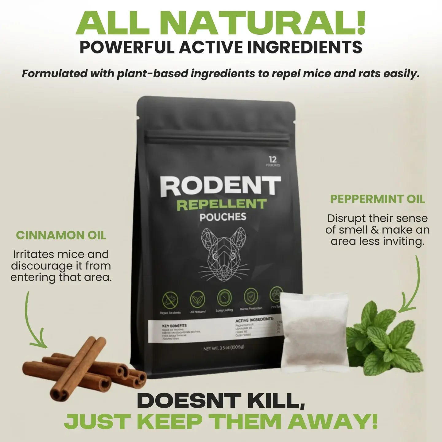 The Rodent Repellant Kit