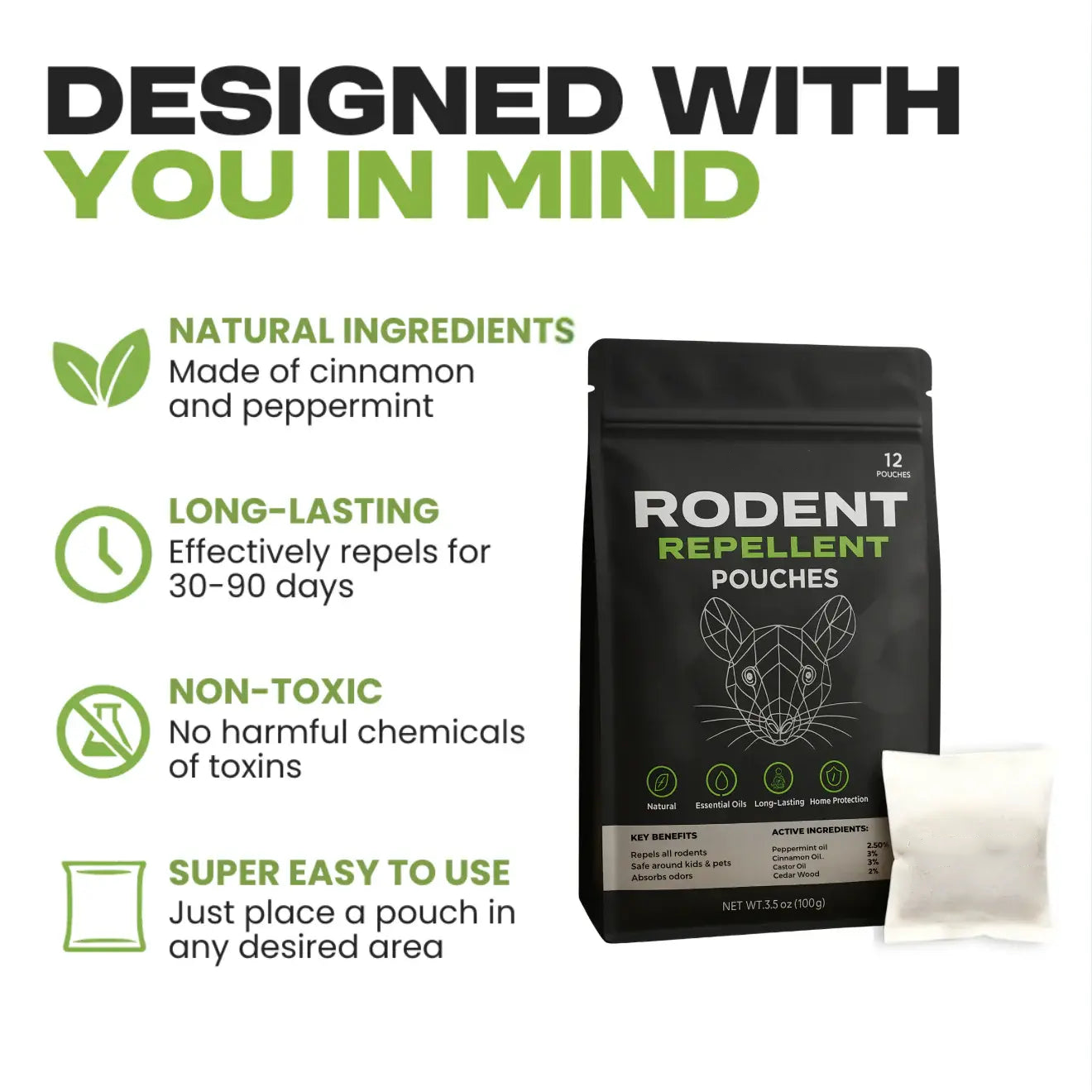 The Rodent Repellant Kit